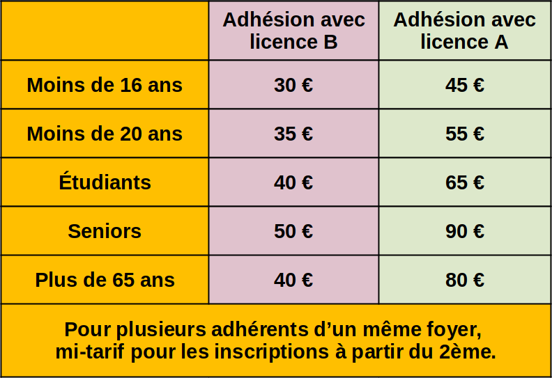 Club d'échec 'Le Cavalier de Joud' - Tarifs 2027 - adhésions